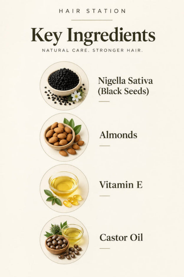 Anti Hairfall Treatment Oil – 100ml