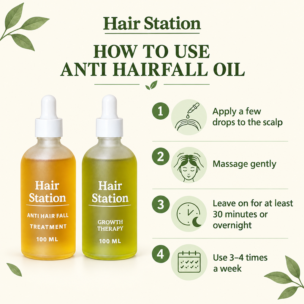 Anti Hairfall Oil use guide