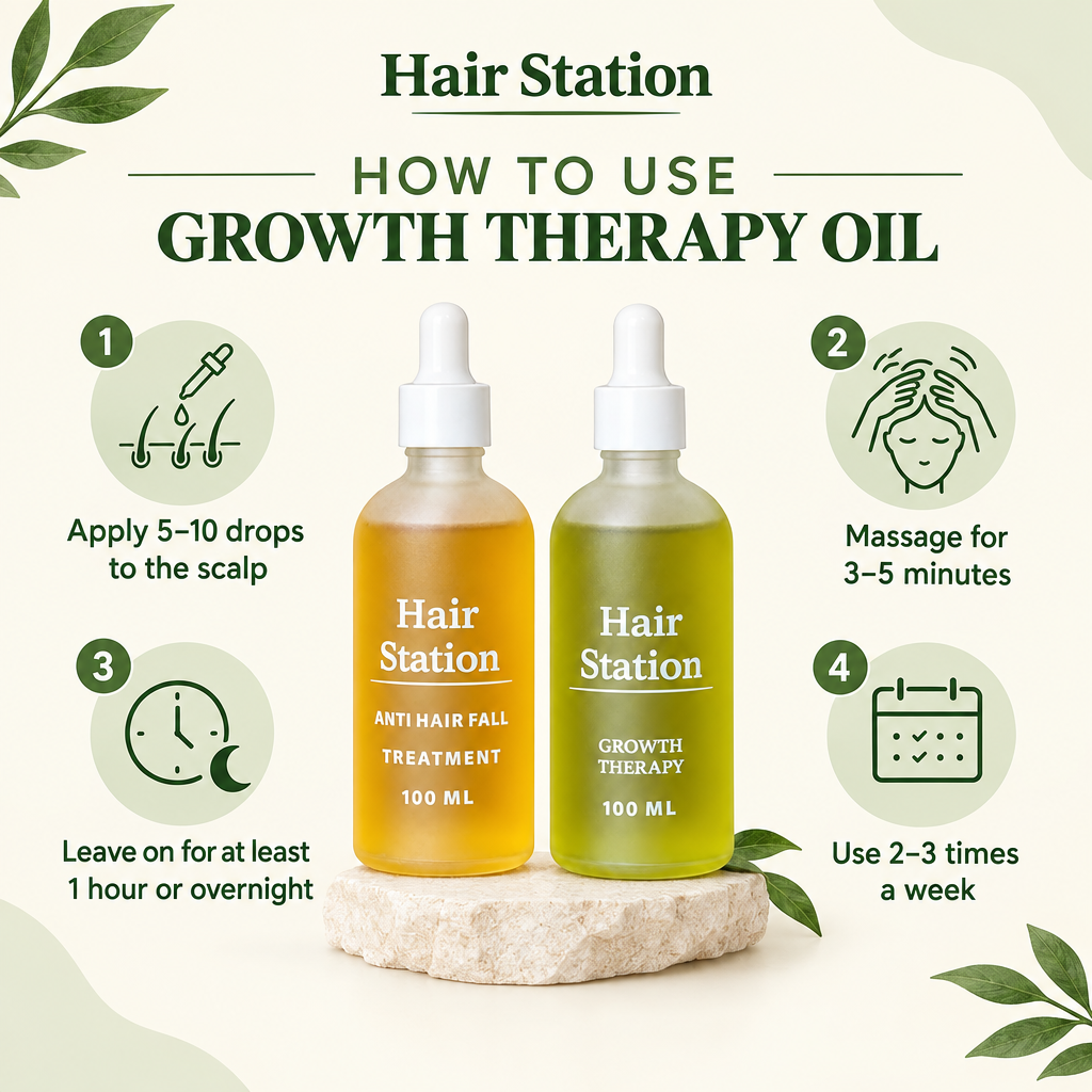 Growth Therapy Oil use guide